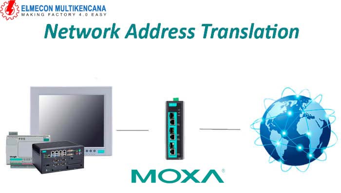 network address translation