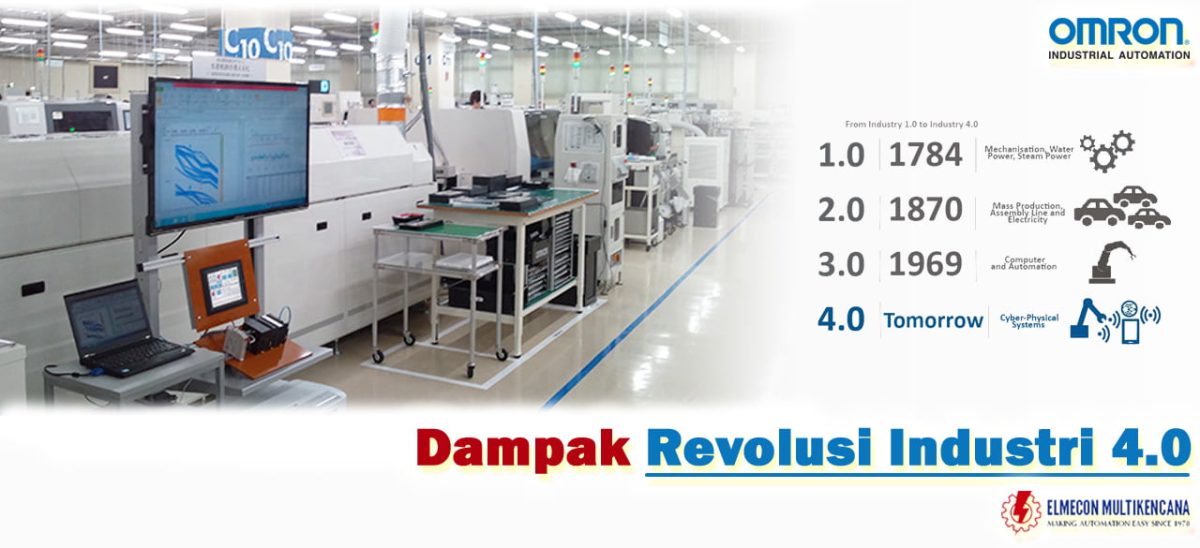 header-dampak-revolution-industry-1-1523434828.jpg