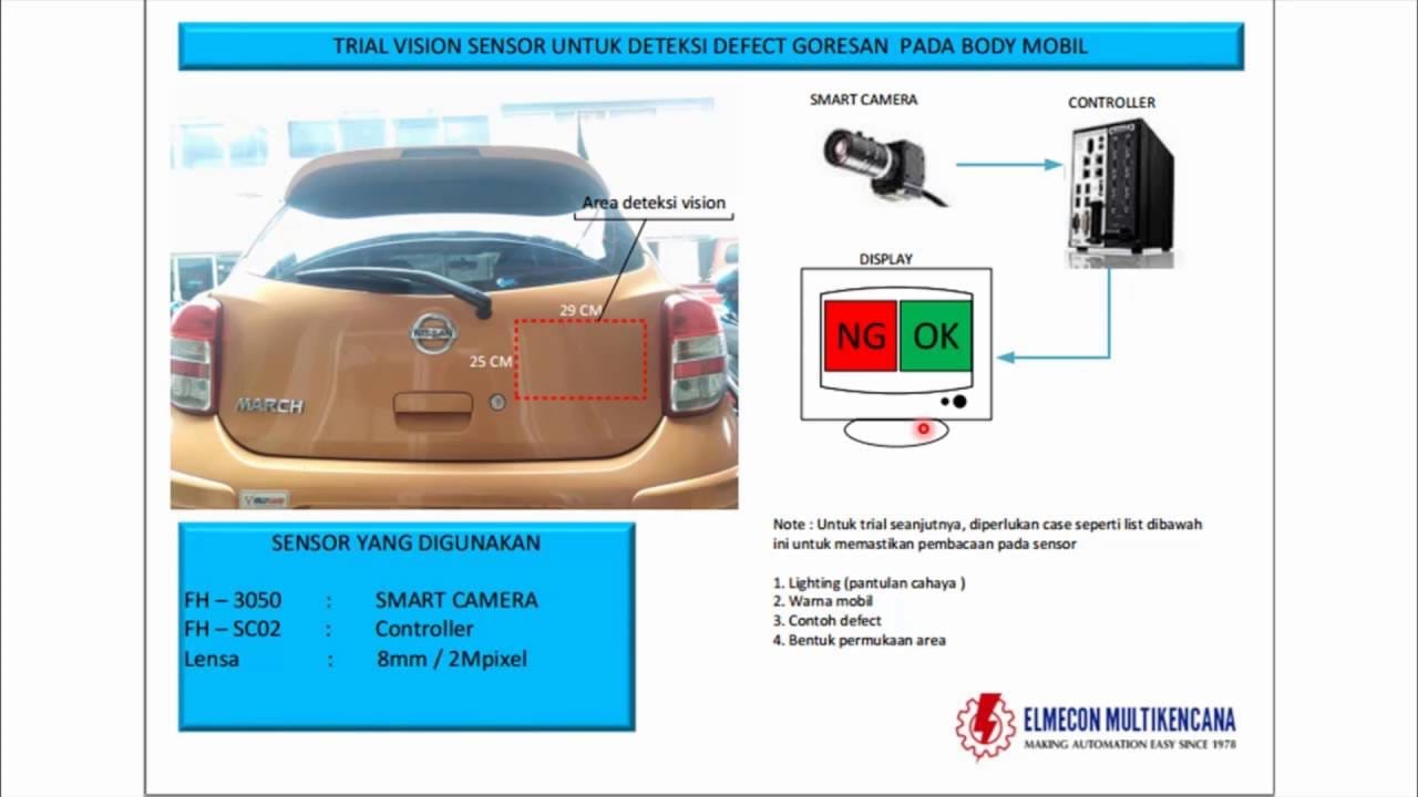 APLIKASI VISION SENSOR OMRON