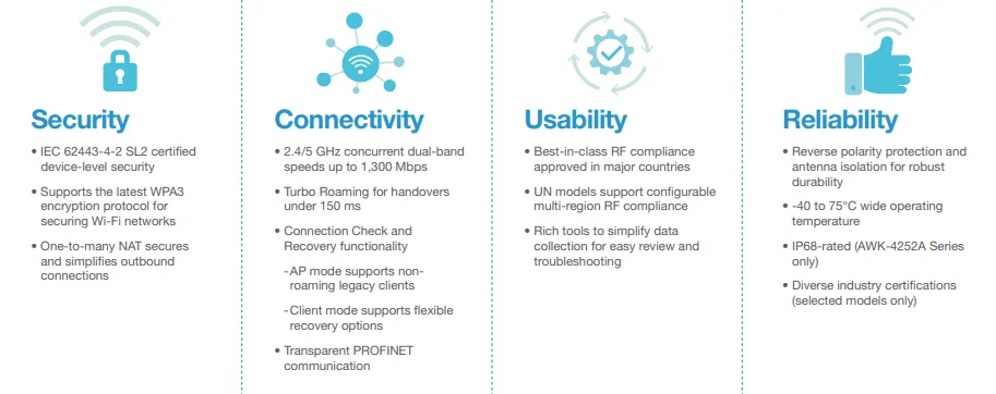 Boost Productivity With Industrial Wireless Connectivity In Material Handling