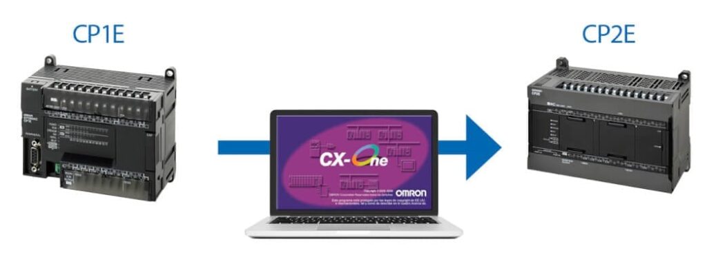 software plc omron