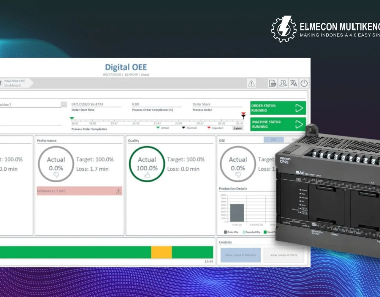 OEE Monitoring System with PLC Omron: Tingkatkan Efisiensi Produksi Secara Real-Time