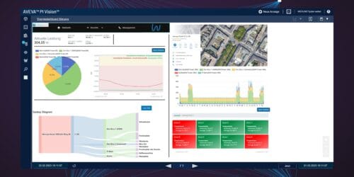 aveva energy management