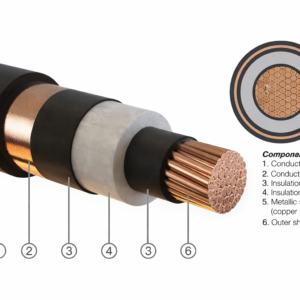 FRT-XCTH (CU/XLPE/CTS/LSZH) (Single Core – Three Core)