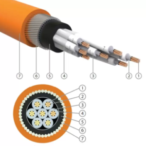 FR-H 110 (CUMGTLSZH) (Single Core) tai sin